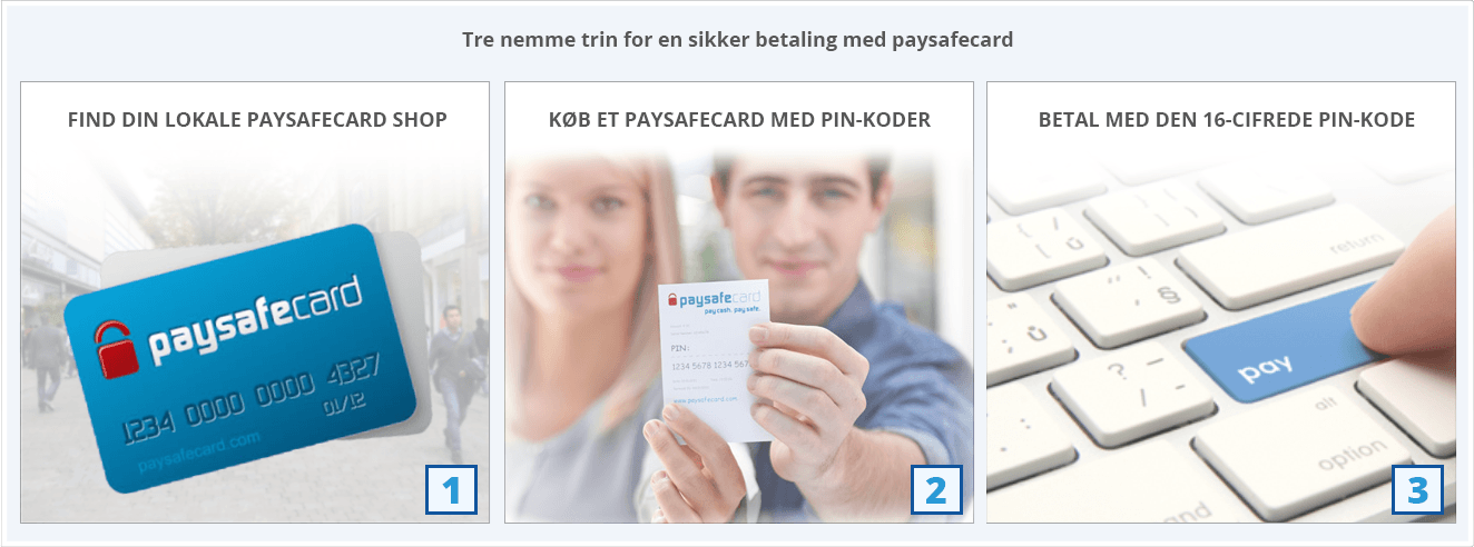 Forklaring på hvordan en sikker paysafecard betaling fungerer